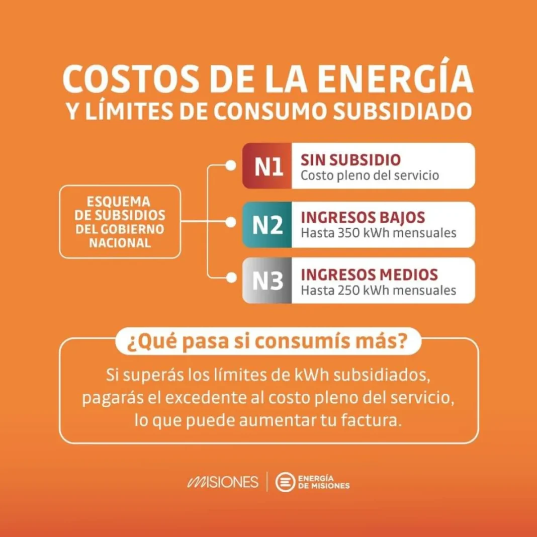 con-solo-parte-del-consumo-subsidiado,-el-ahorro-de-energia-es-clave-para-evitar-altas-facturaciones